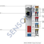 BECKHOFF BK9053 PROFINET Kompakt Bus Modülü