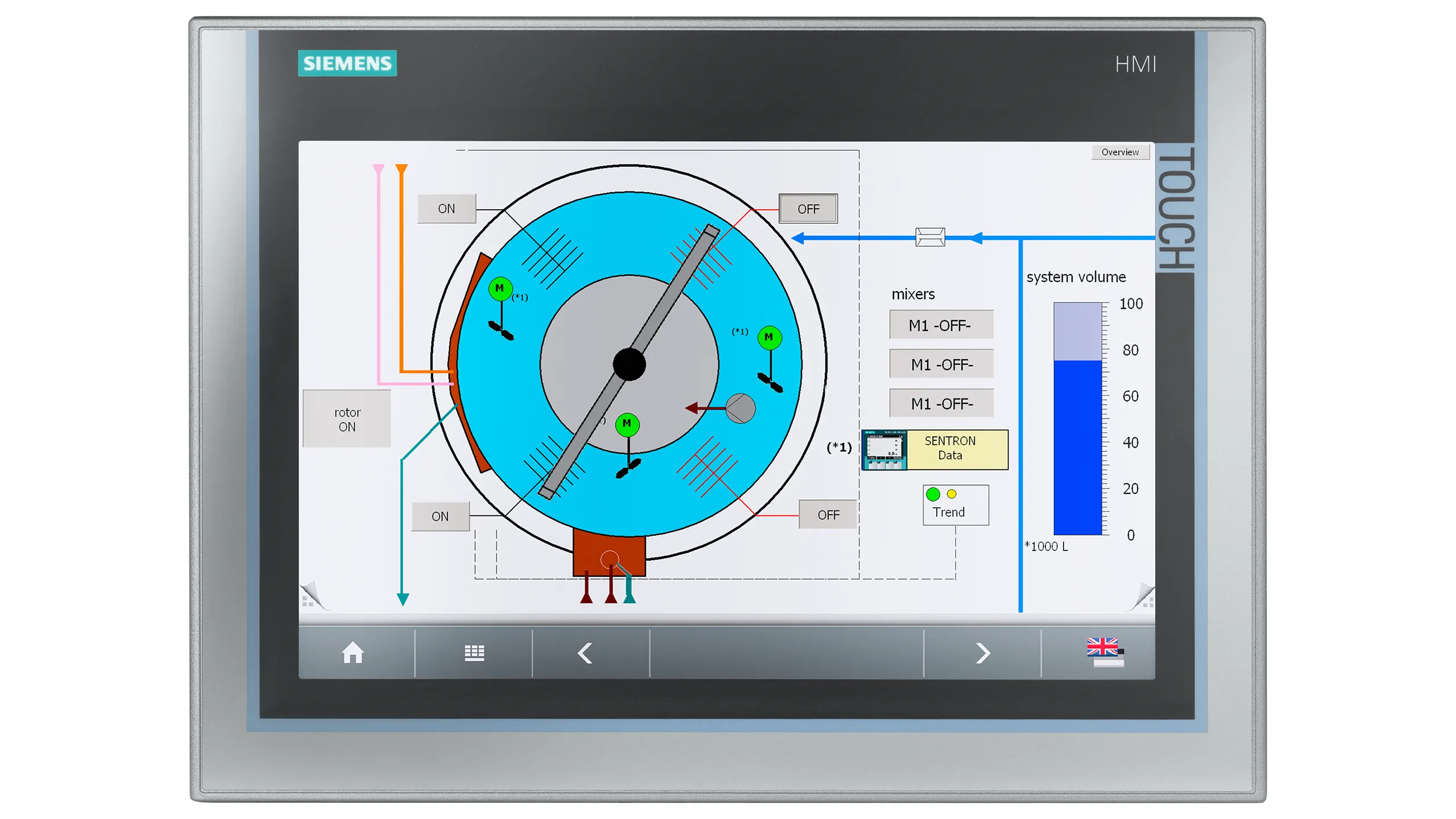 6AG1124-0MC01-4AX0 SIEMENS HMI EKRAN