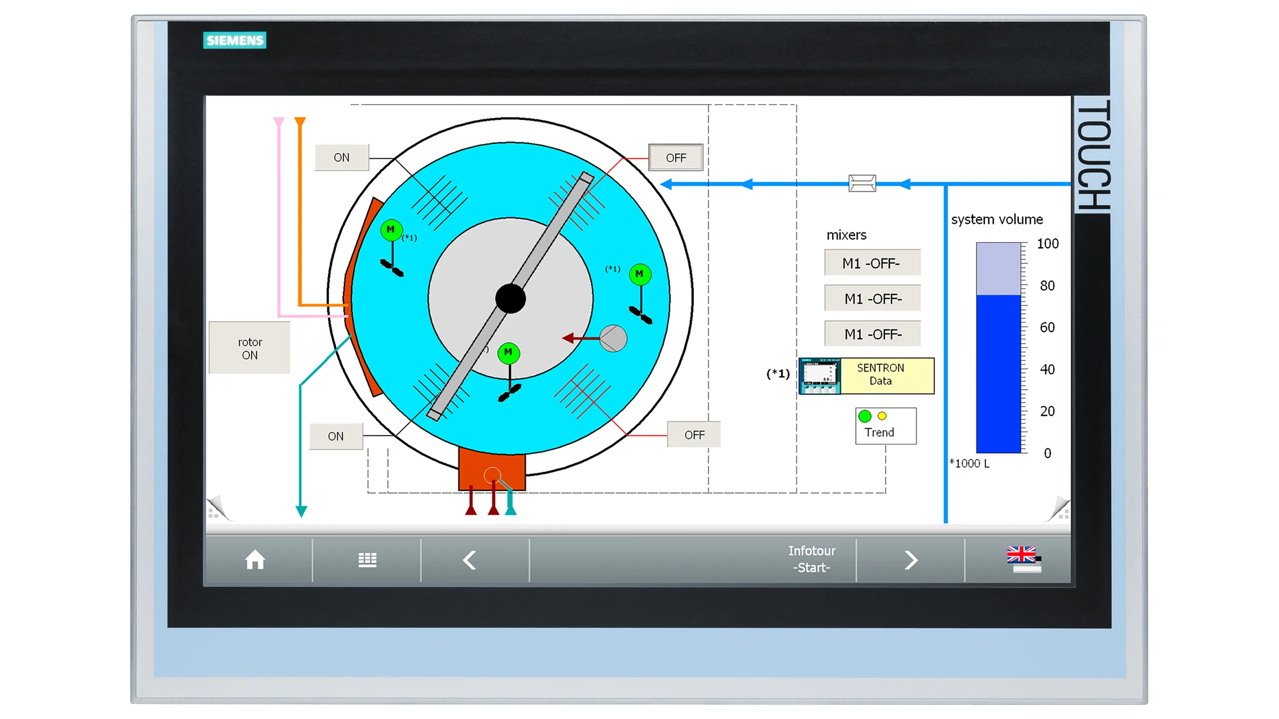 6AG1124-0XC02-4AX0 SIEMENS HMI EKRAN