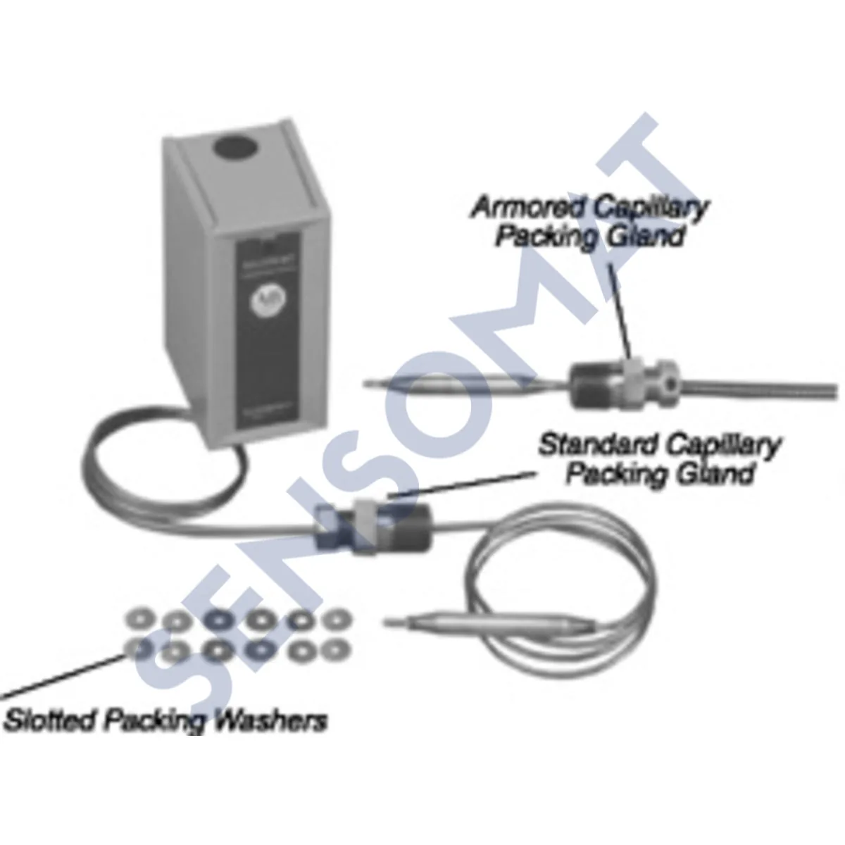 837-N5 Allen-Bradley Packing Gland Electro-Me